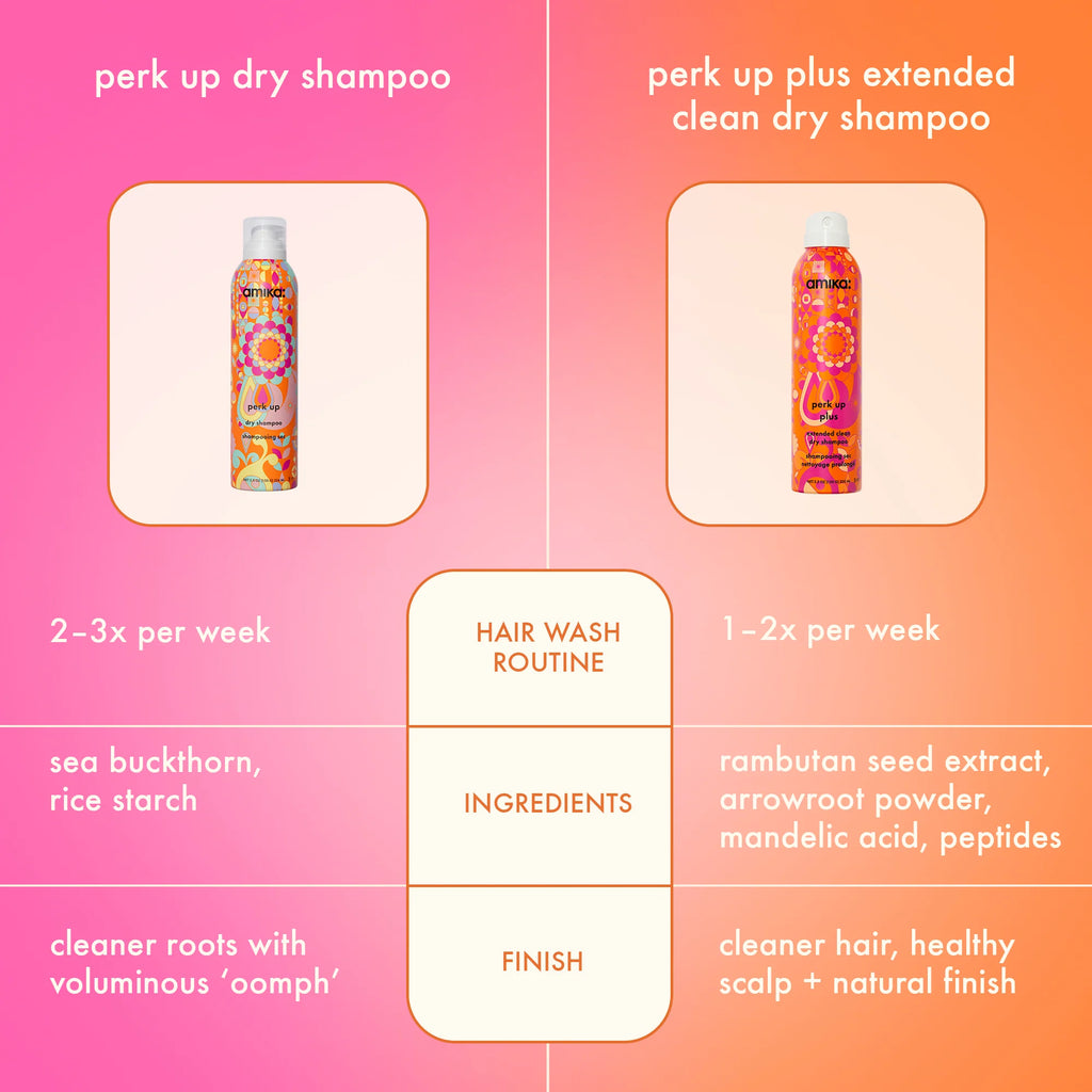 Amika - Perk Up Plus Extended Clean Dry Shampoo