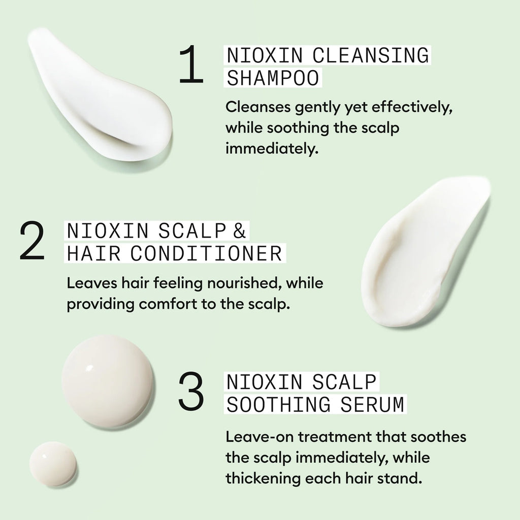 Nioxin Scalp Relief System